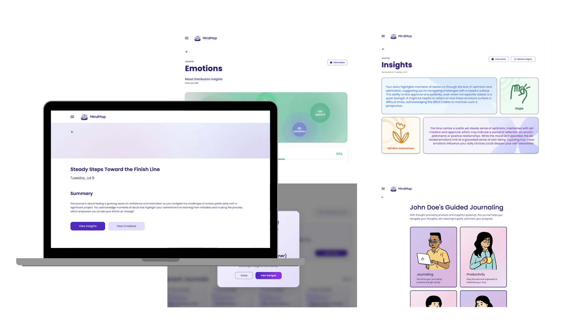 MindMap project